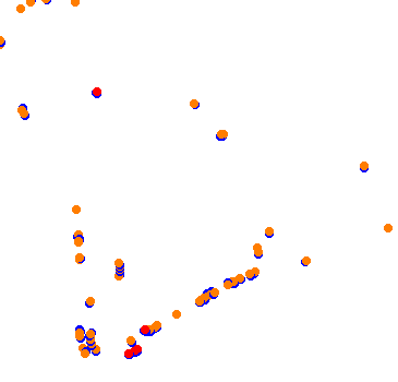 drift collisions