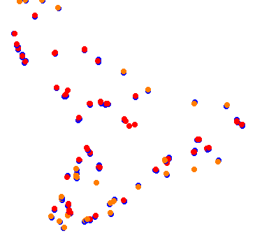 drift collisions