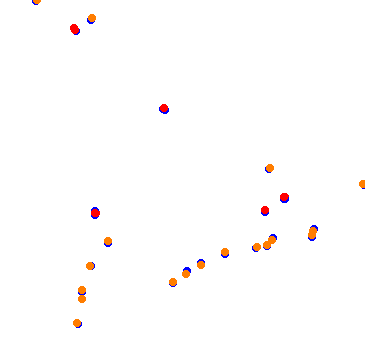 drift collisions