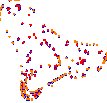 drift collisions