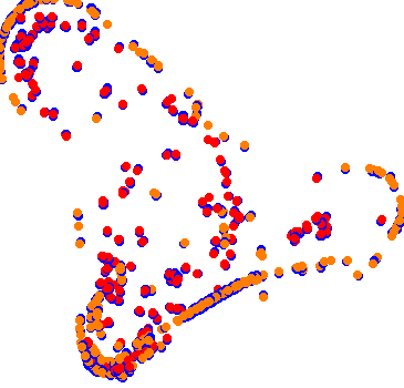 drift collisions