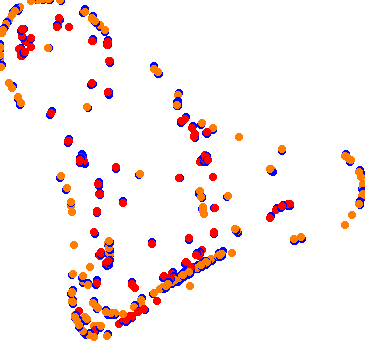 drift collisions