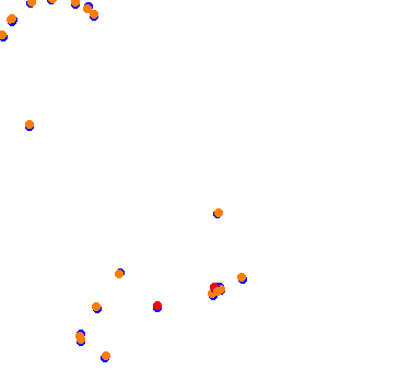 drift collisions