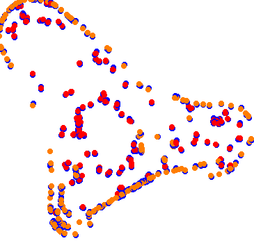 drift collisions