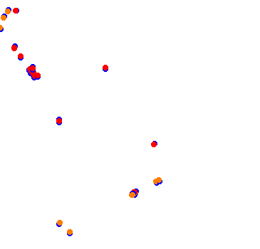 drift collisions