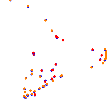 drift collisions