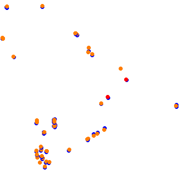 drift collisions