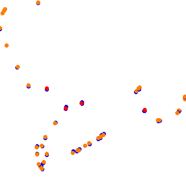 drift collisions