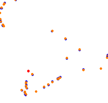 drift collisions