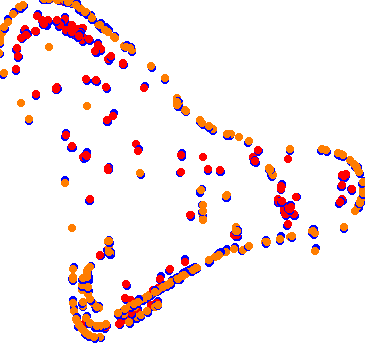 drift collisions