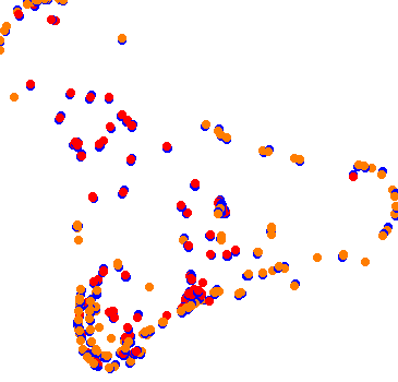 drift collisions