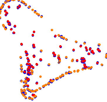 drift collisions