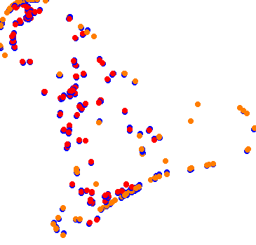 drift collisions