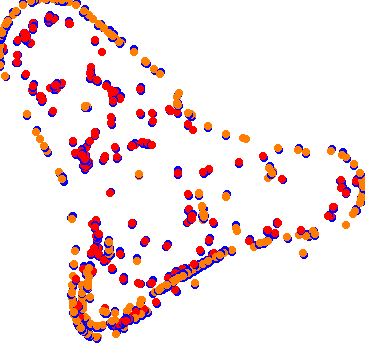 drift collisions