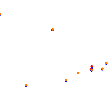 drift collisions