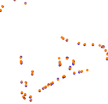 drift collisions