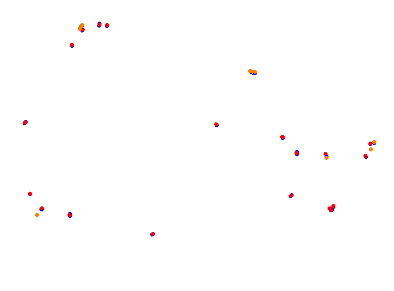 kicevo collisions