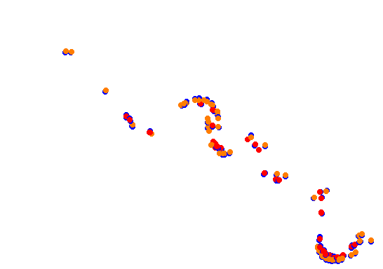 sb_transalpina collisions