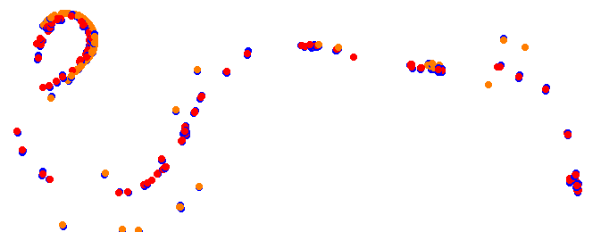 esda_chang_2023 collisions