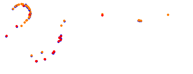 esda_chang_2023 collisions