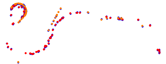 esda_chang_2023 collisions