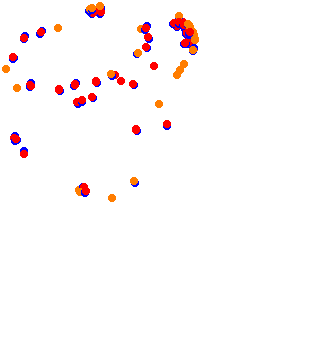 dosidos v2 collisions