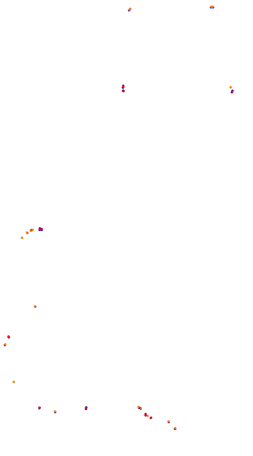 acu_bathurst collisions