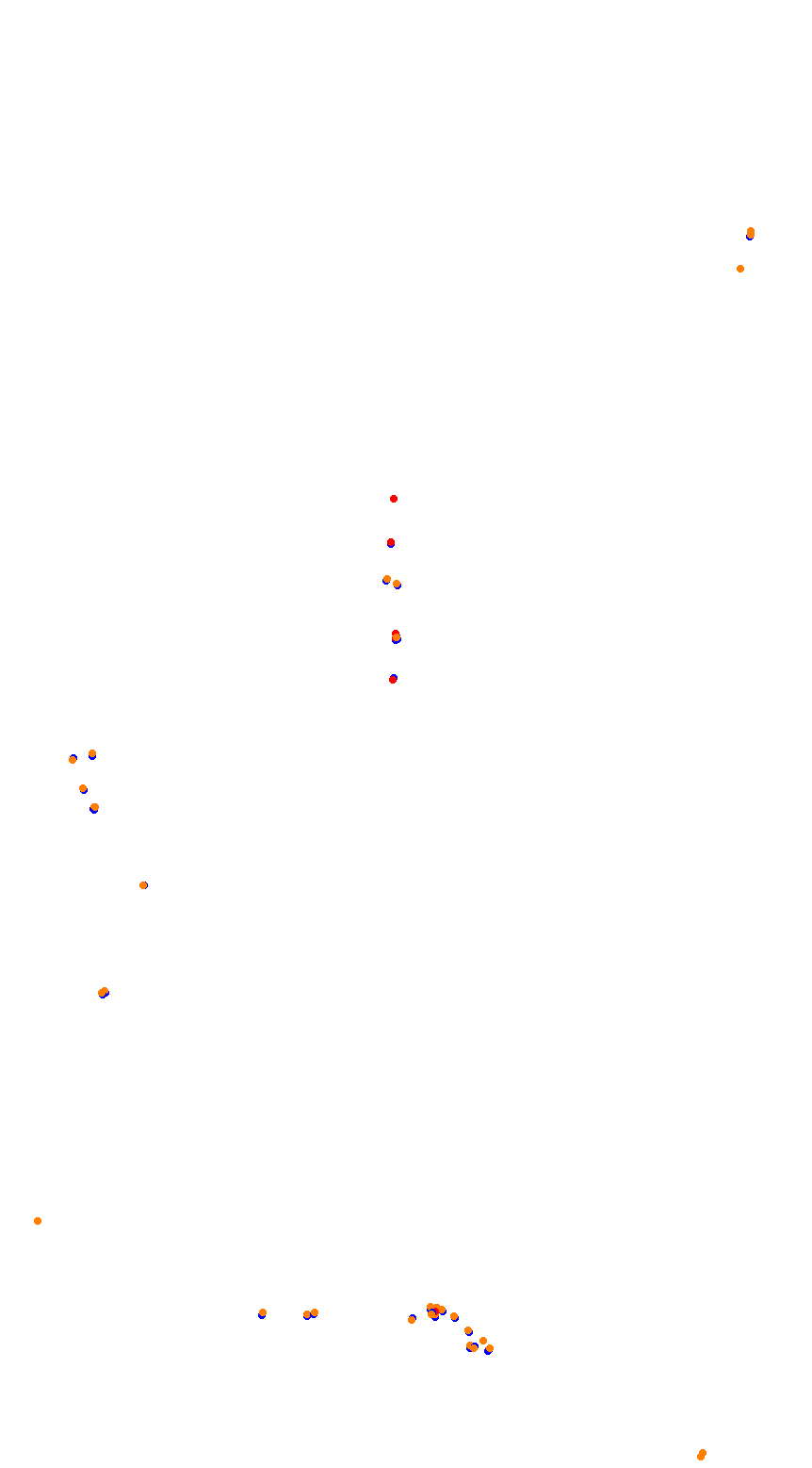 acu_bathurst collisions