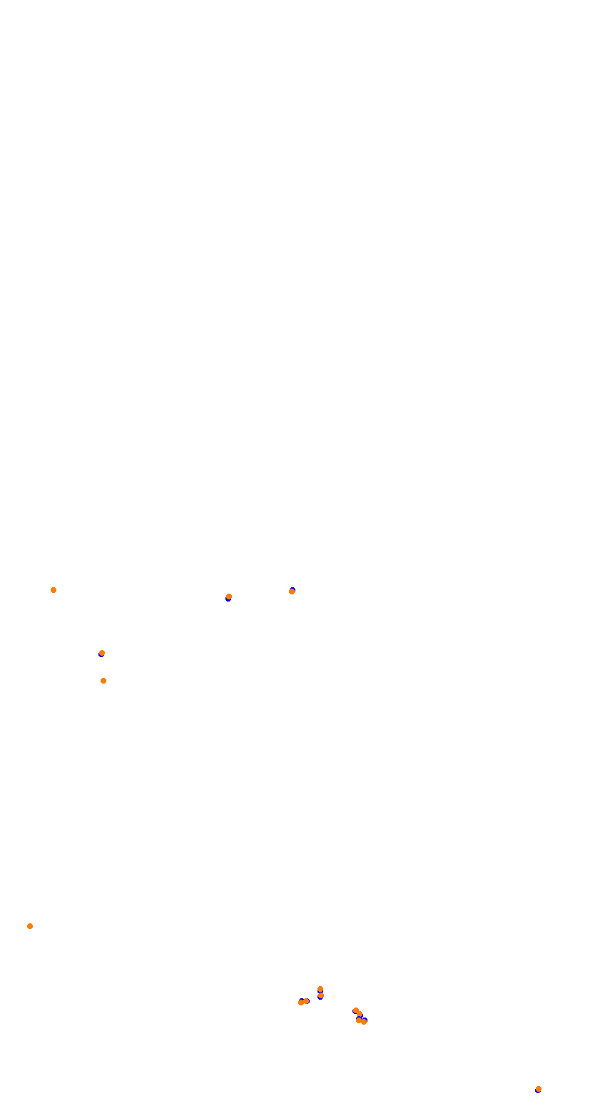 acu_bathurst collisions