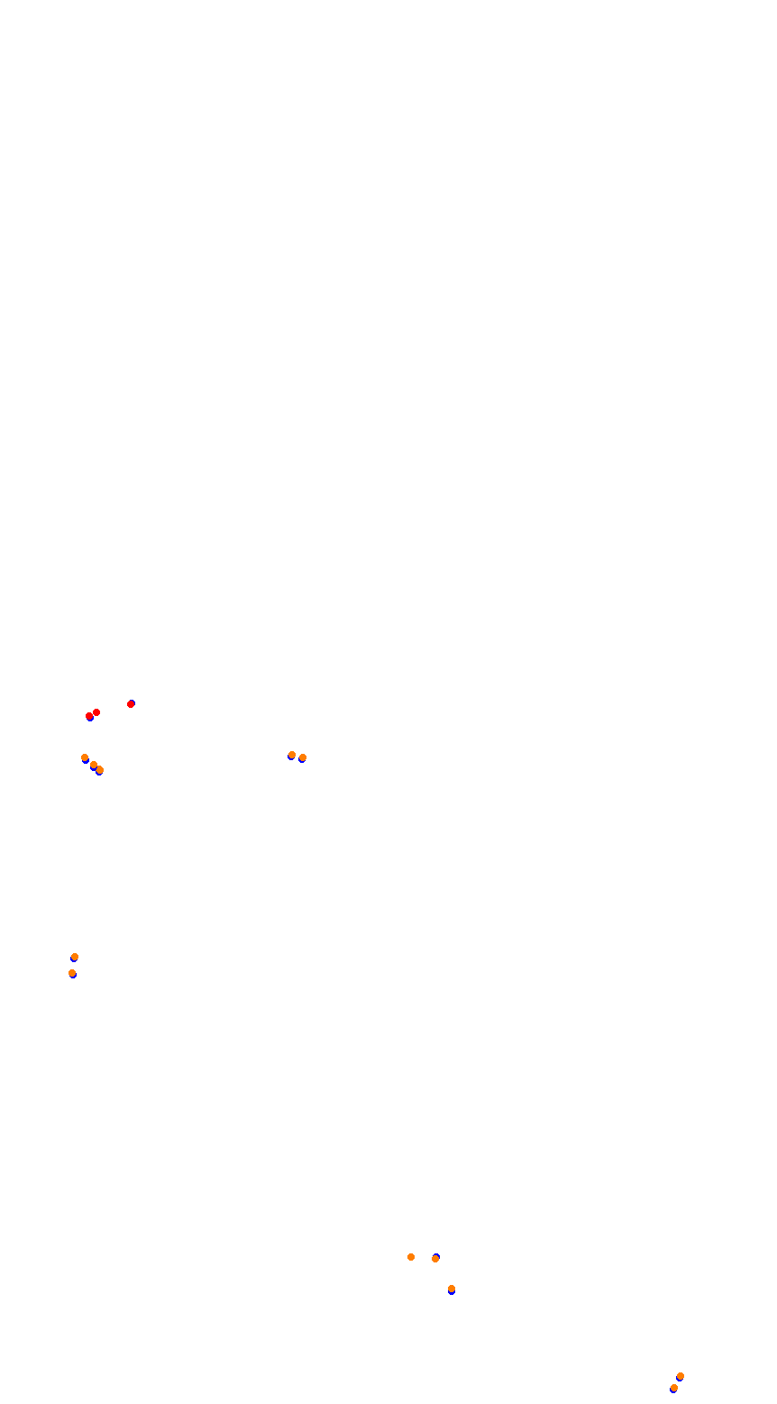 acu_bathurst collisions