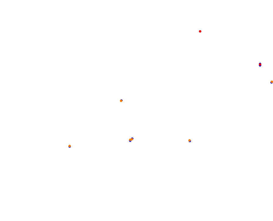 actk_mantorp collisions