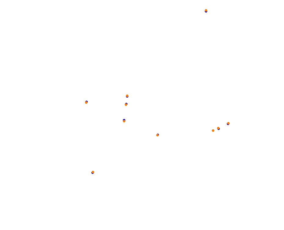 actk_mantorp collisions