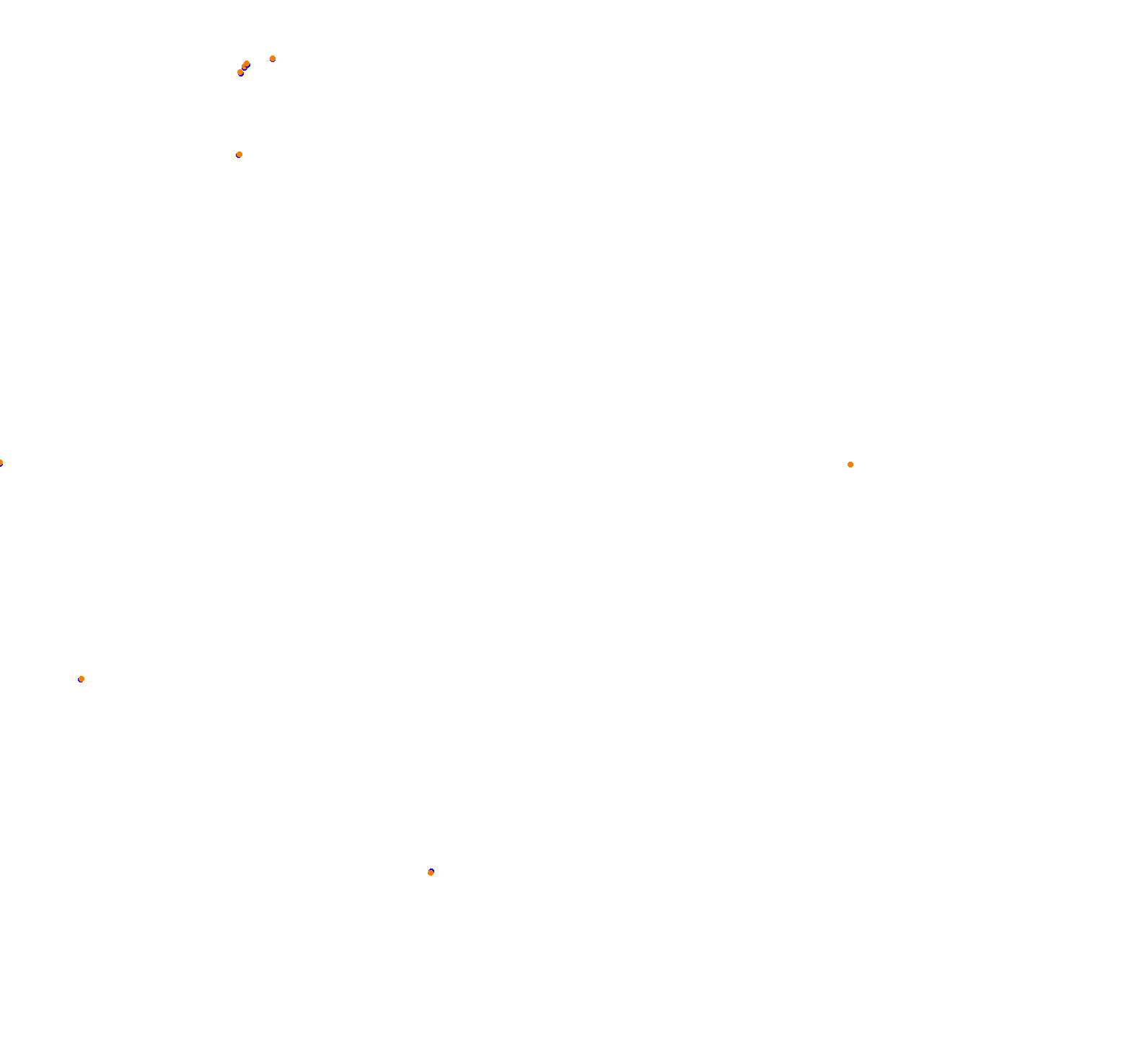 ks_nordschleife collisions