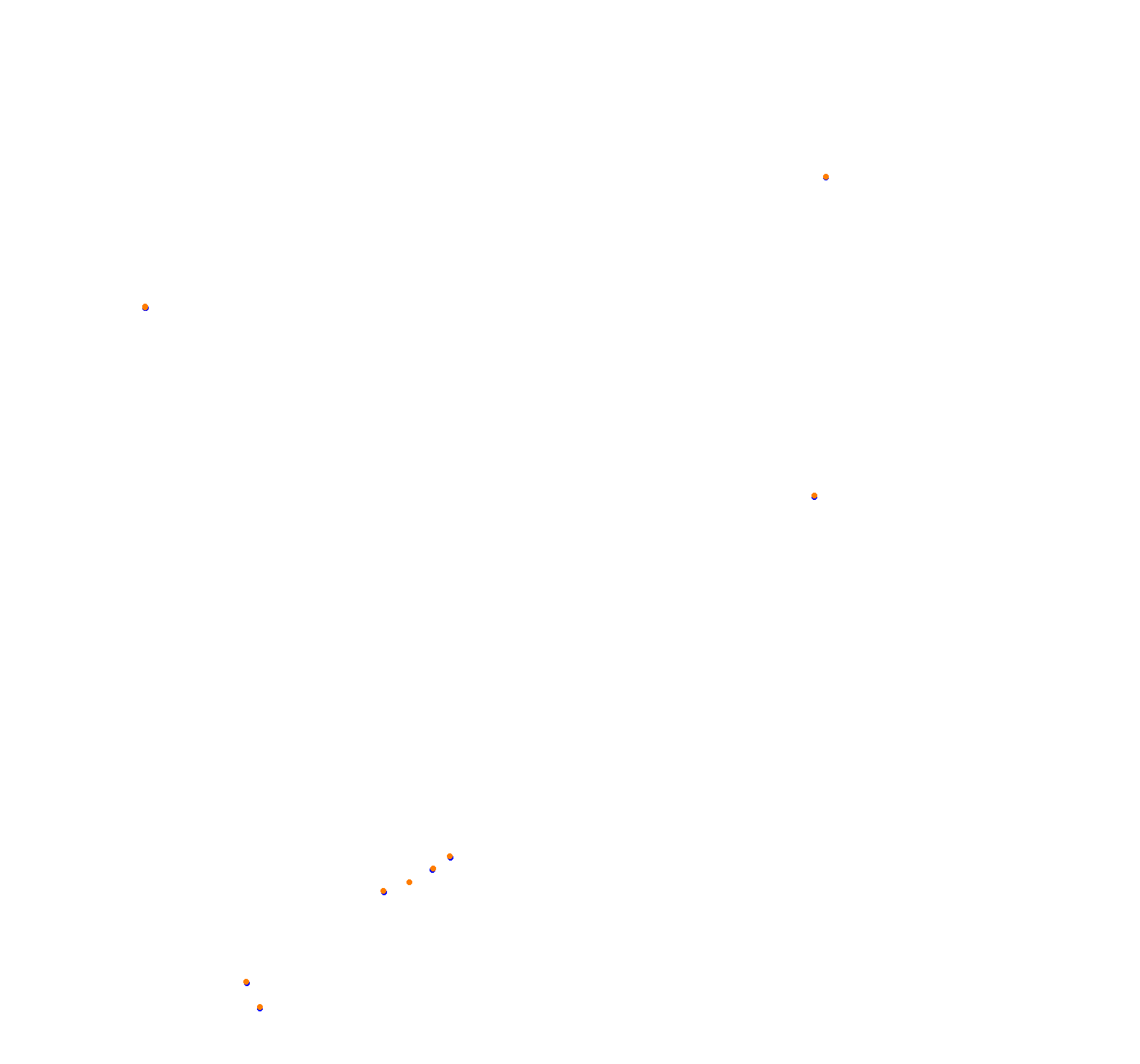 ks_nordschleife collisions
