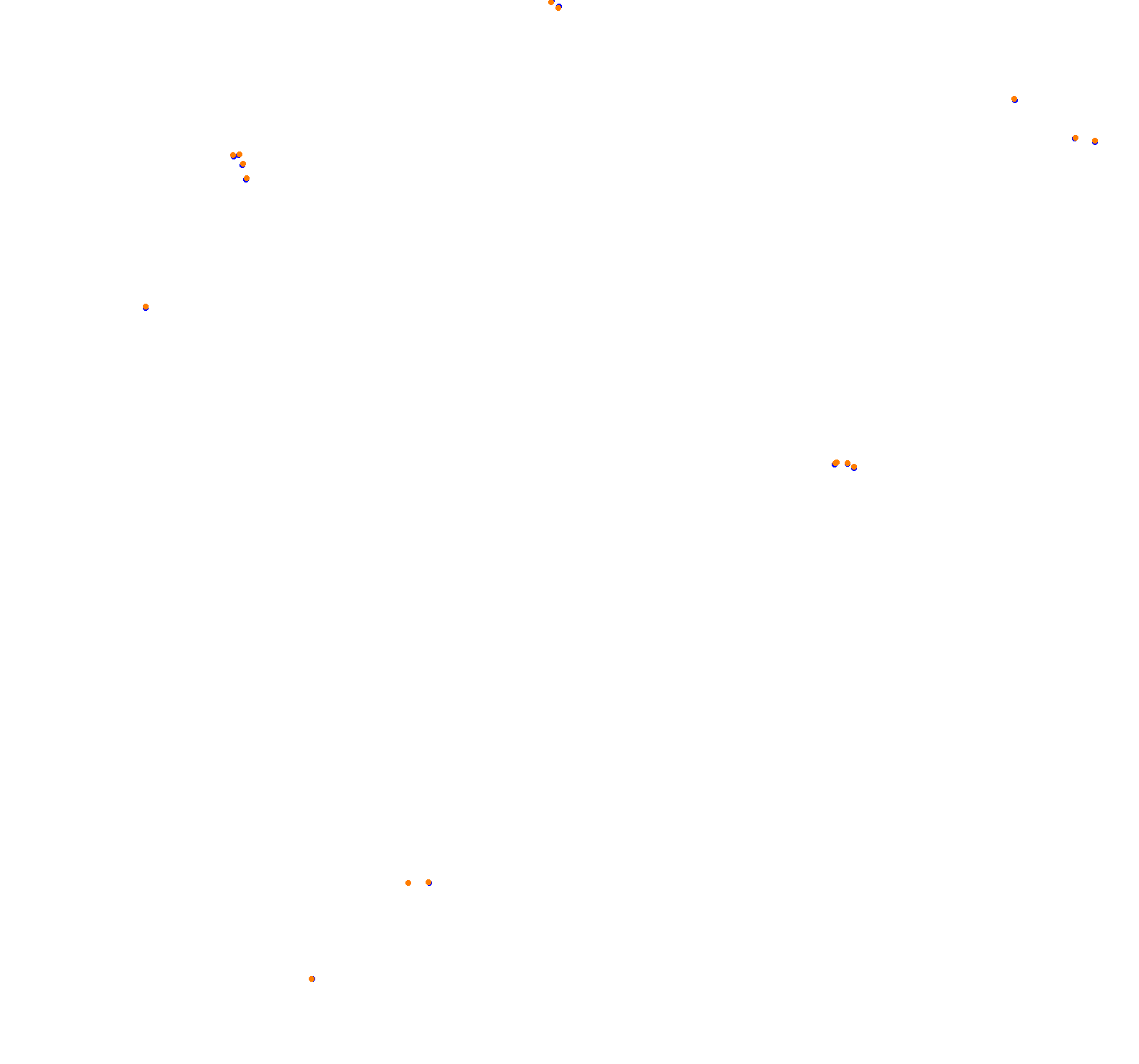 ks_nordschleife collisions