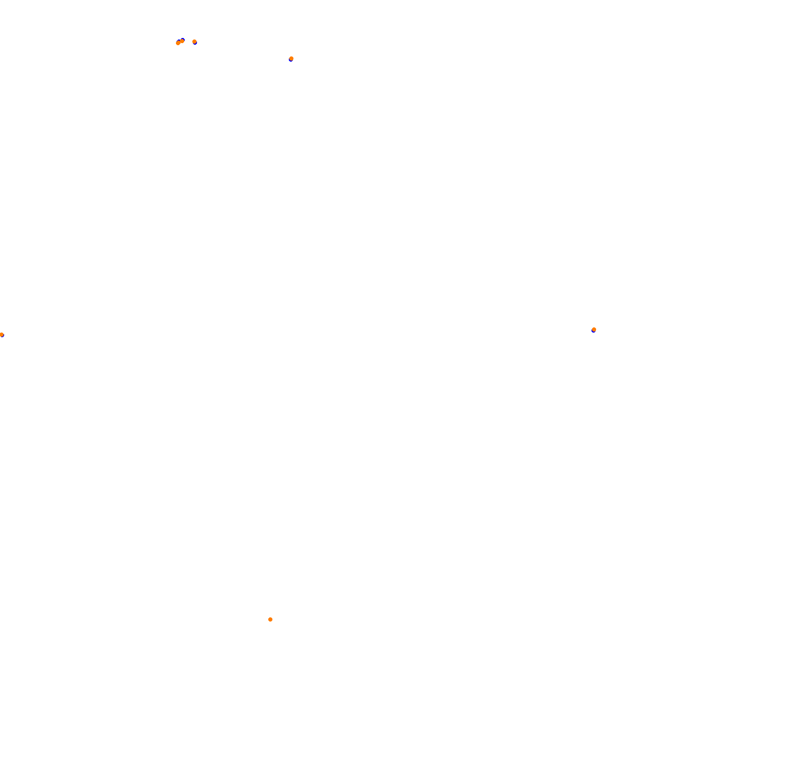 ks_nordschleife collisions