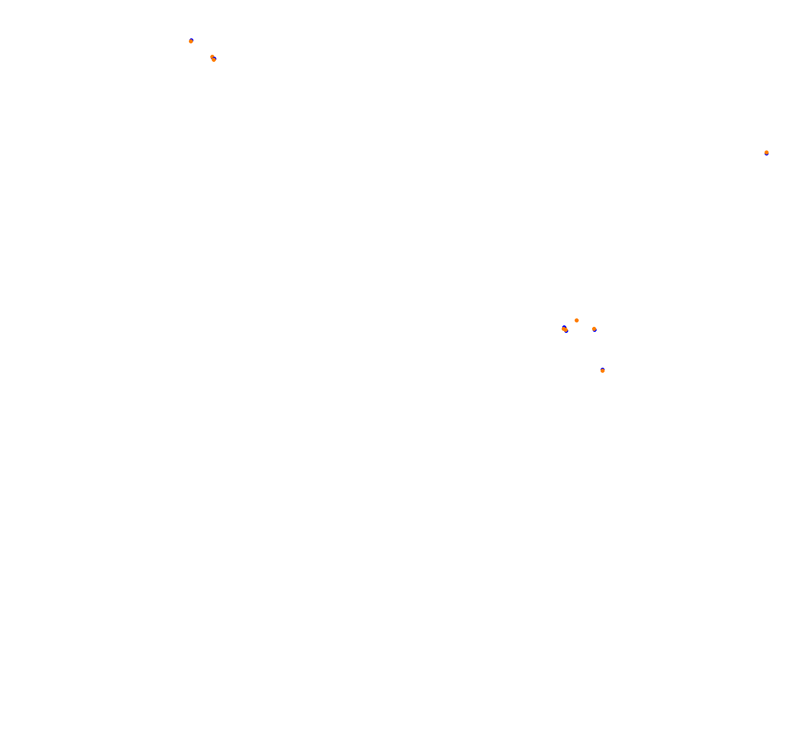 ks_nordschleife collisions