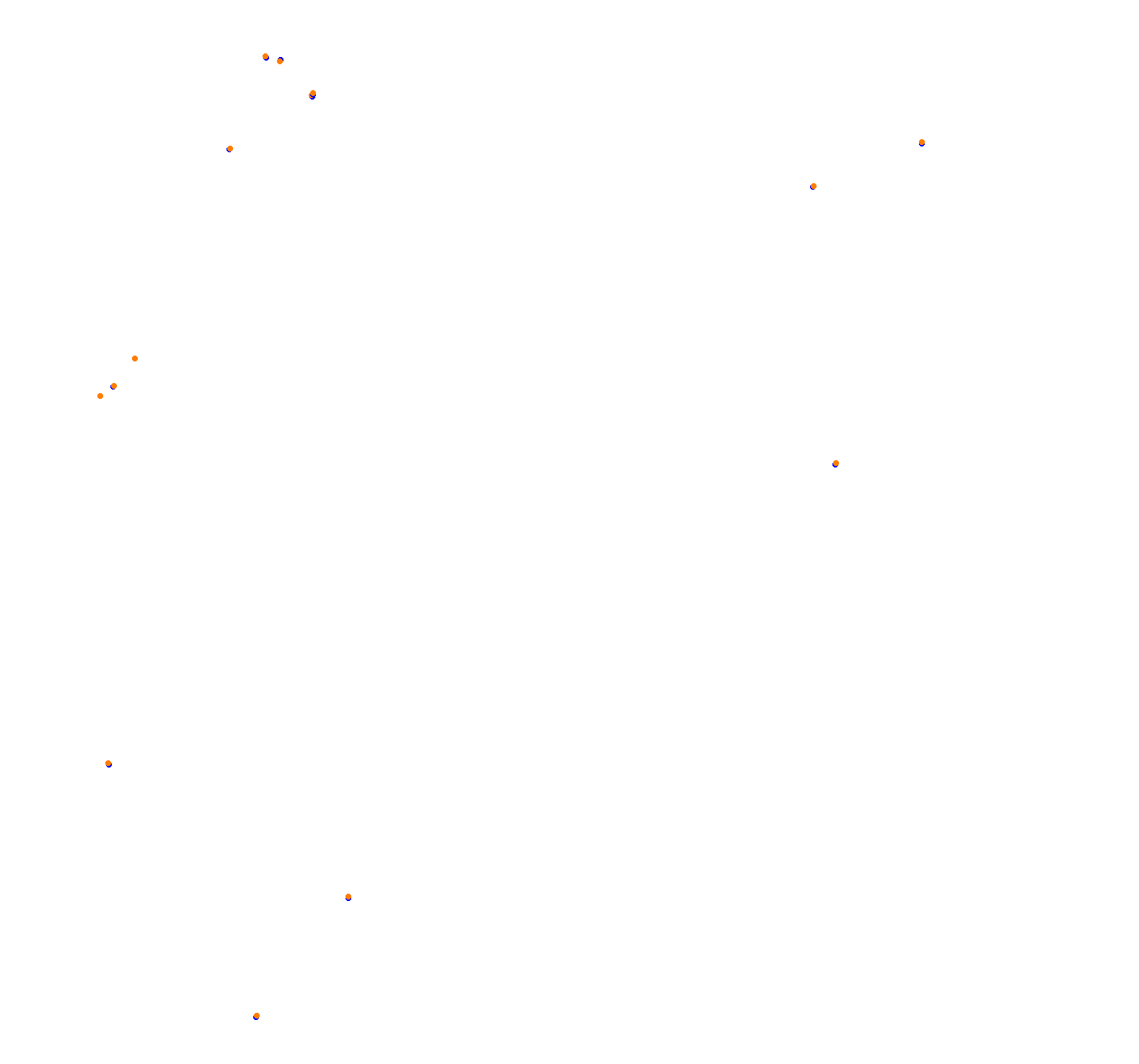 ks_nordschleife collisions