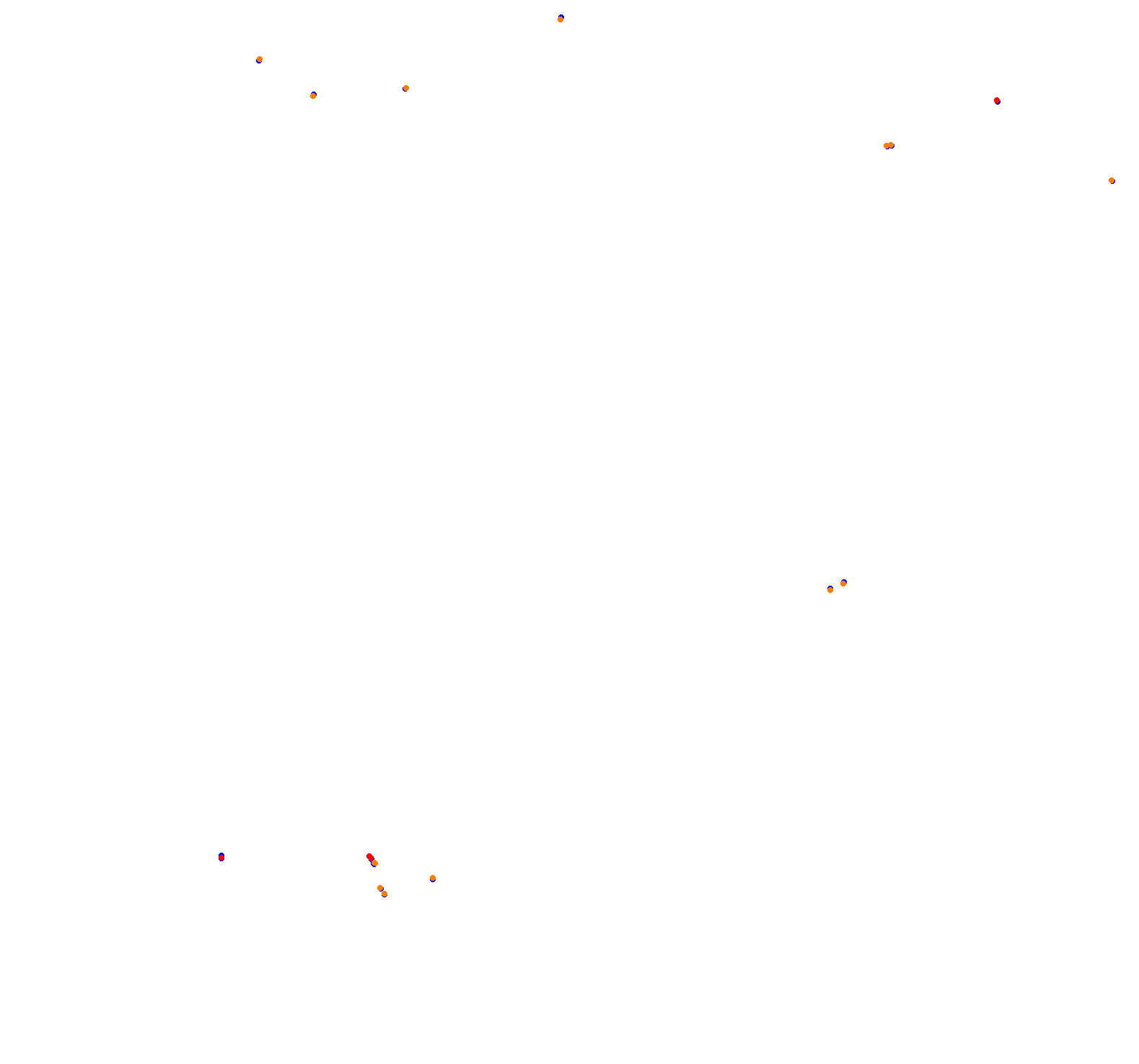 ks_nordschleife collisions