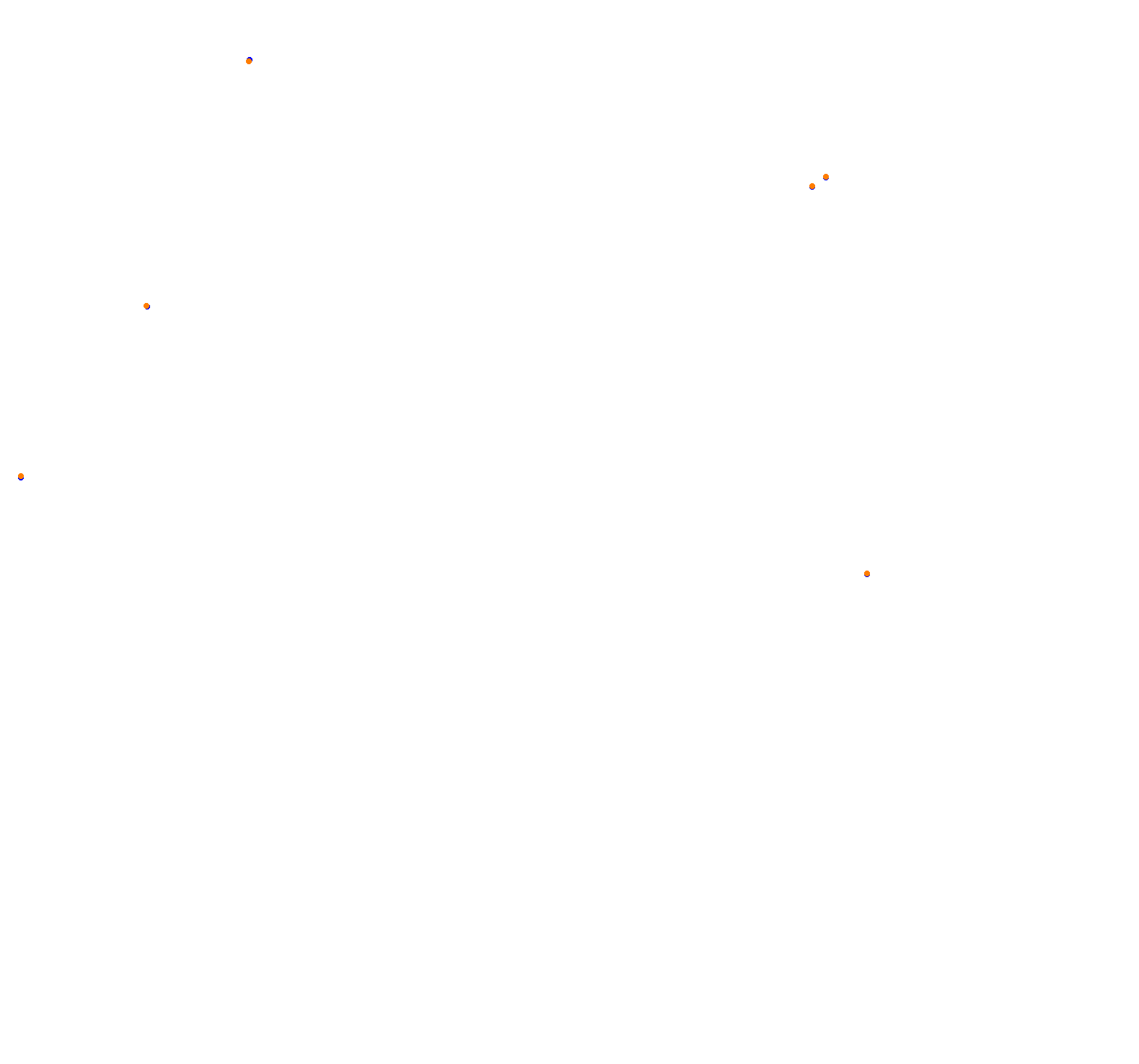 ks_nordschleife collisions