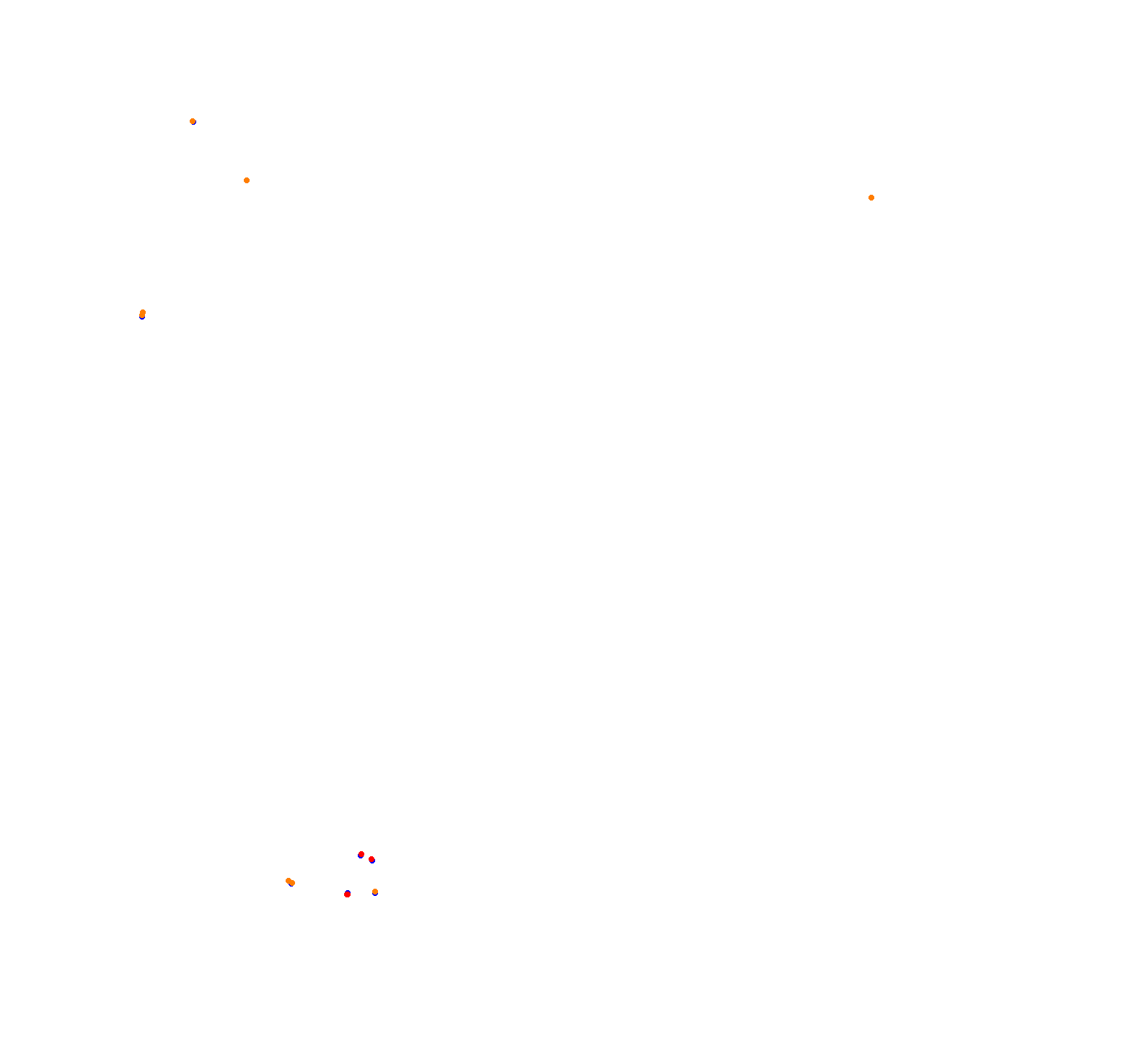 ks_nordschleife collisions