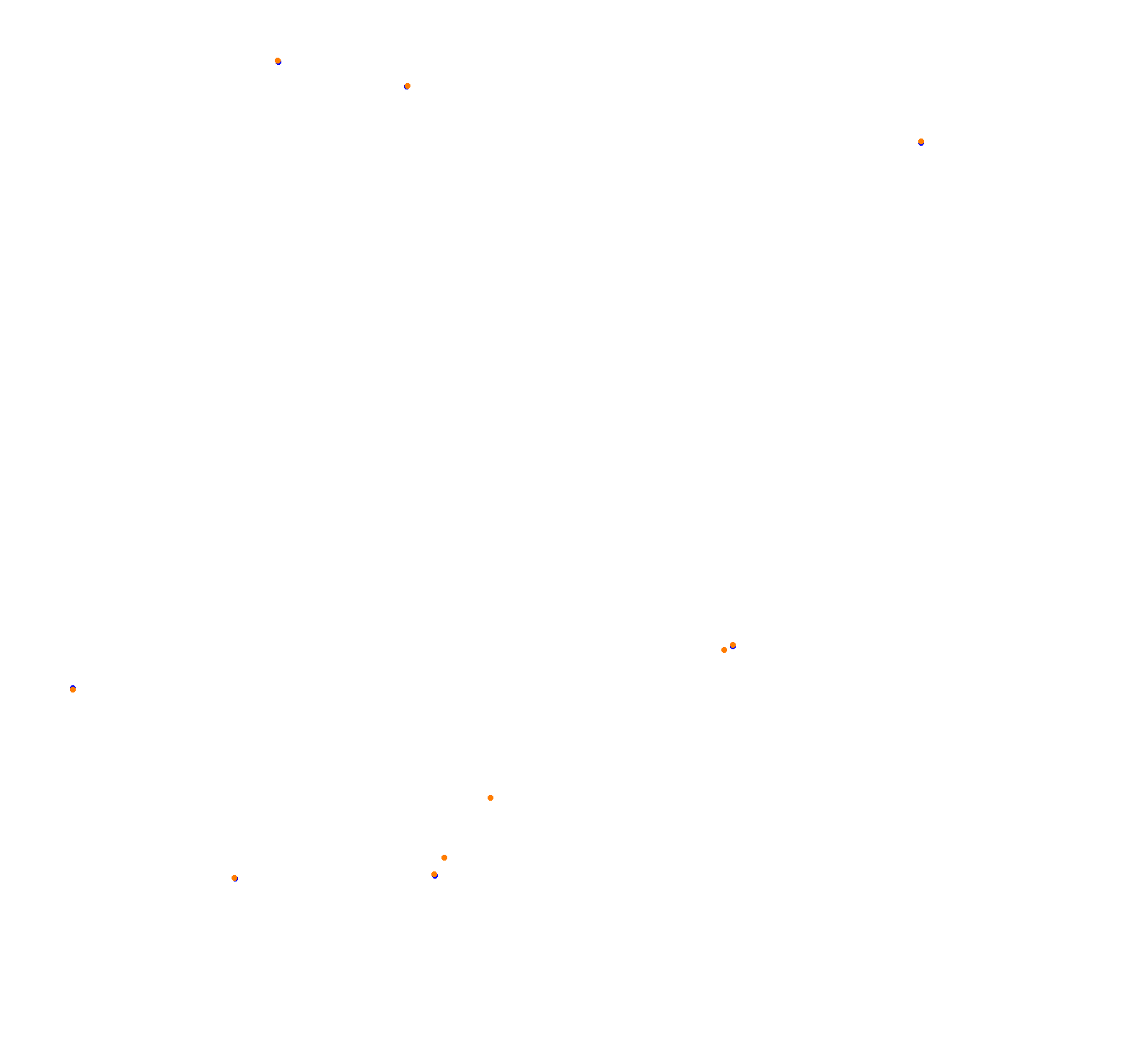 ks_nordschleife collisions