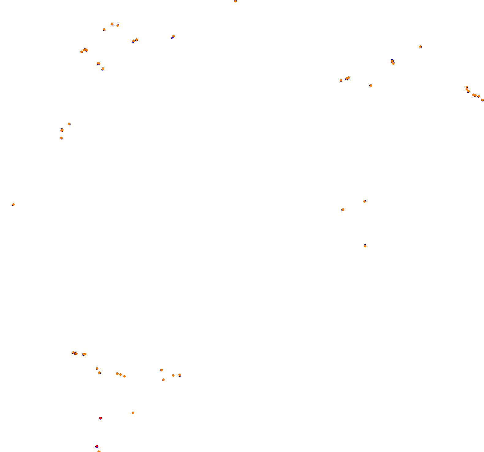 ks_nordschleife collisions