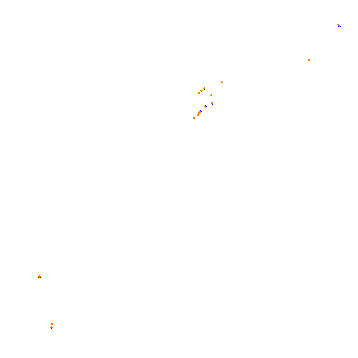 ne_ttassen collisions