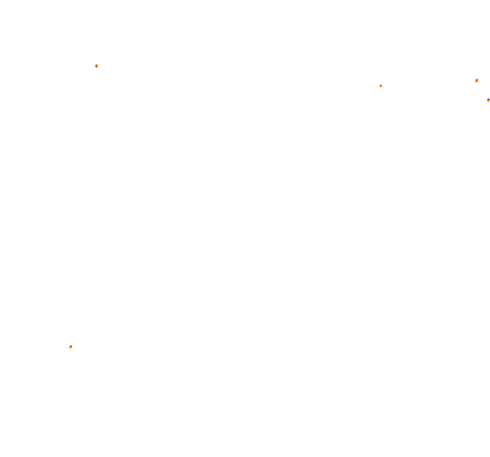 ks_nordschleife collisions