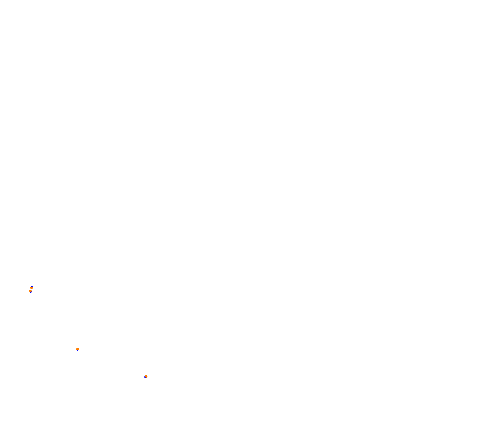 ks_nordschleife collisions