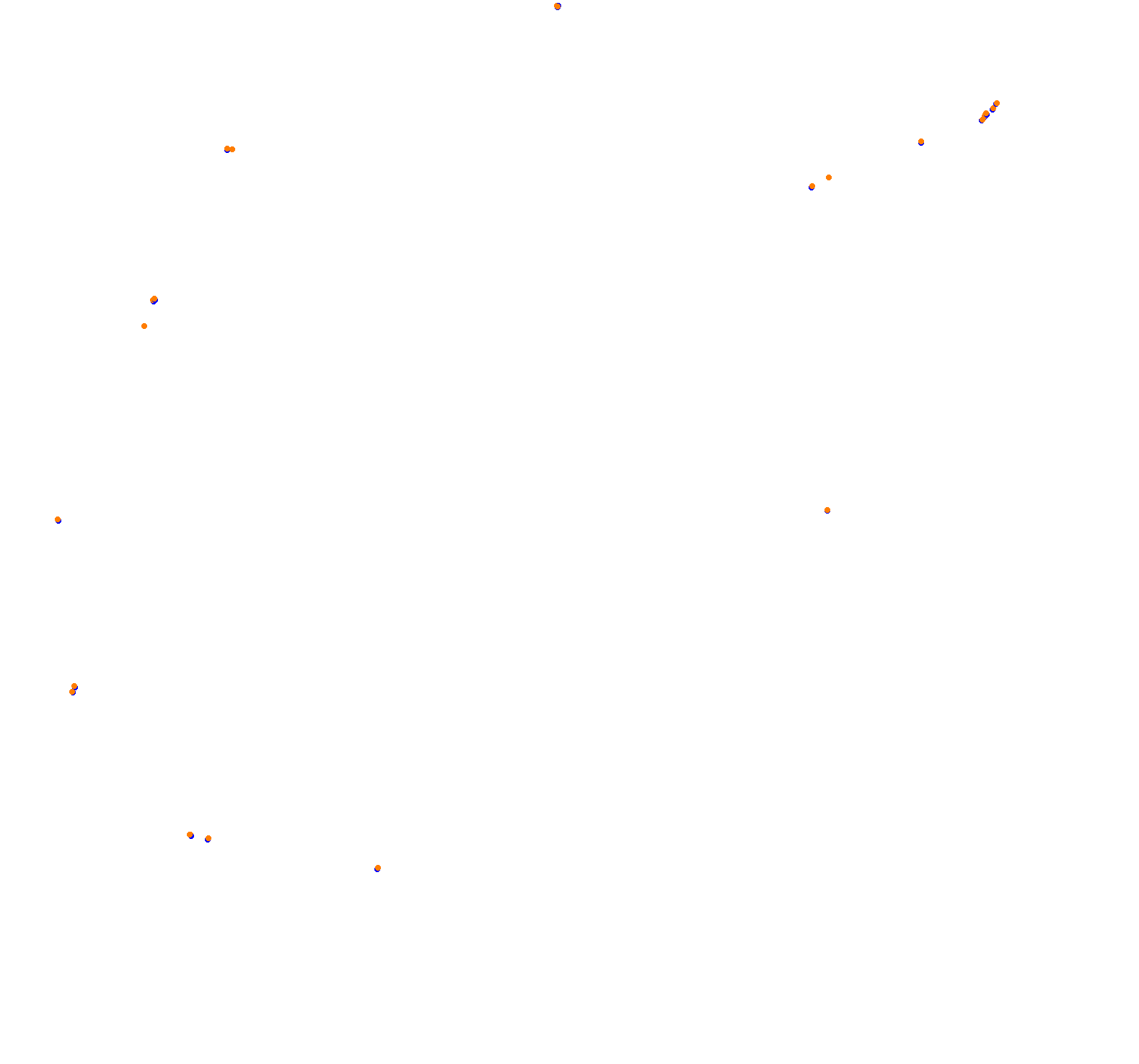 ks_nordschleife collisions