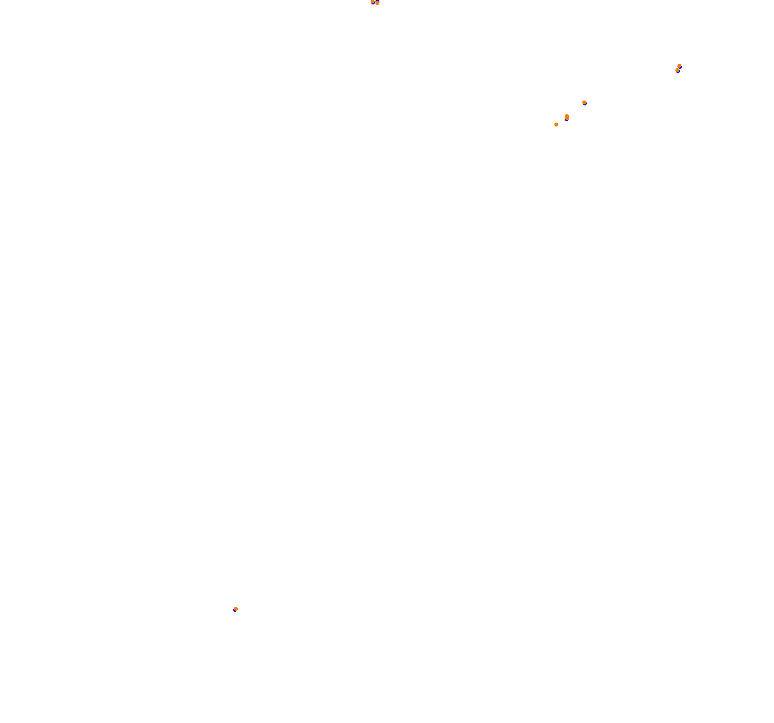 ks_nordschleife collisions