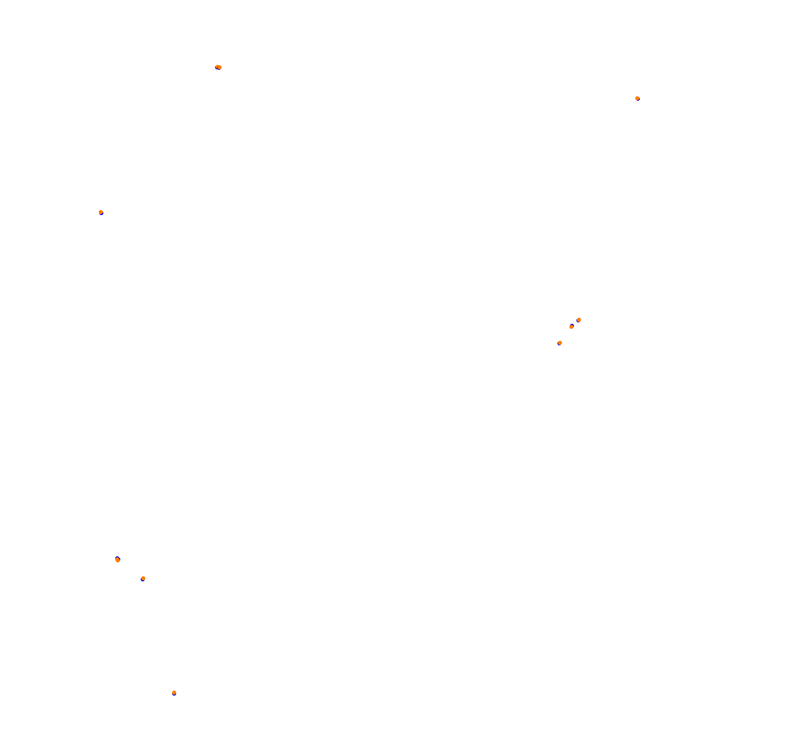 ks_nordschleife collisions