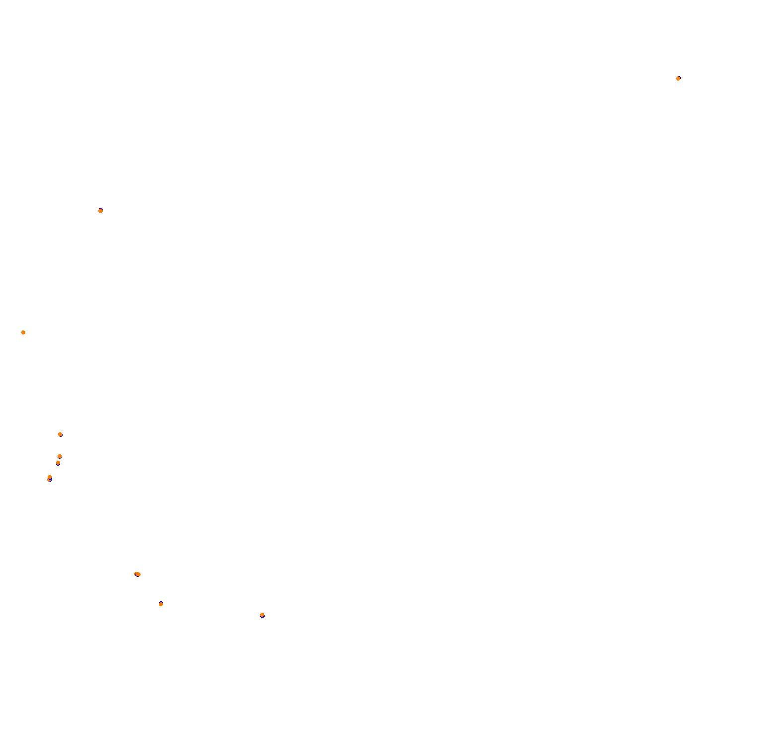 ks_nordschleife collisions